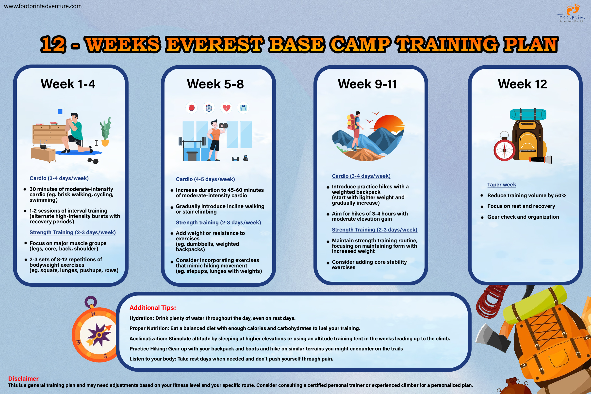 Fitness Guide before Everest Base Camp Trek
